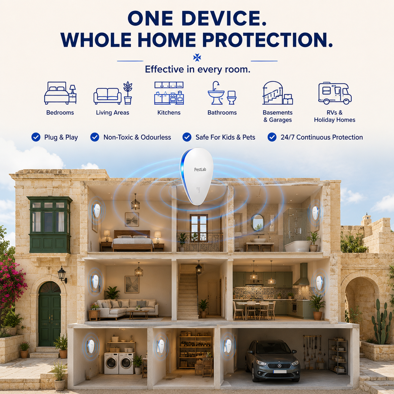 Zelvo Shield | Smart Ultrasonic Pest Repeller
